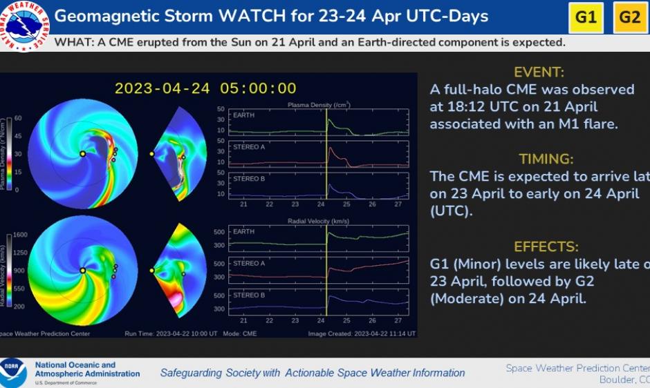 G1G2 (MinorModerate) Storm Watches 2324 April, 2023